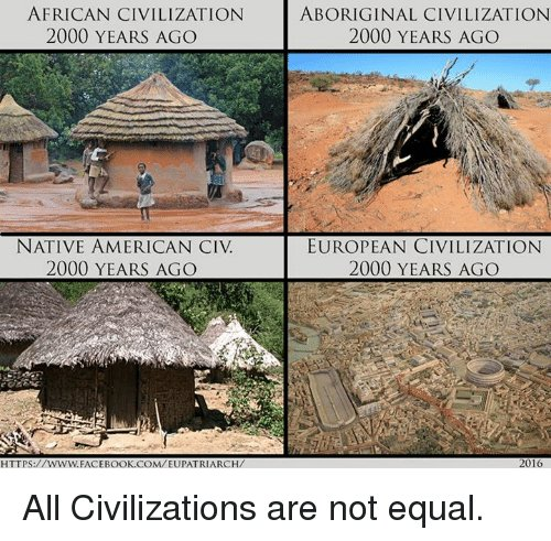 Civilizationcomparison Civilizationcomparison