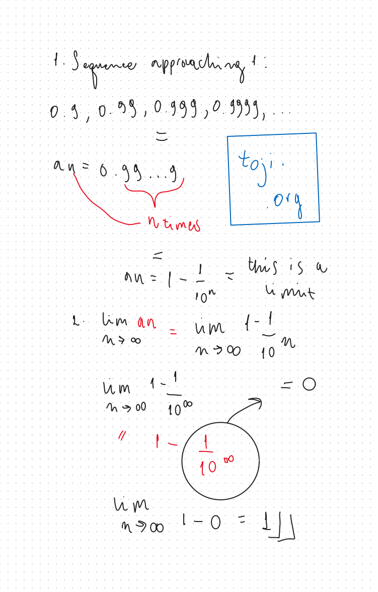 Whiteboard 1