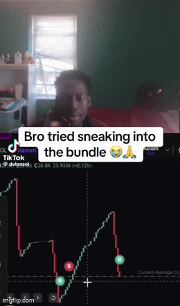 Bundle