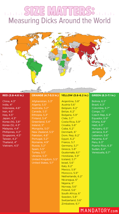 Average penis size by country latinos lead this chart latin v0 gxwvkdl62h7b1
