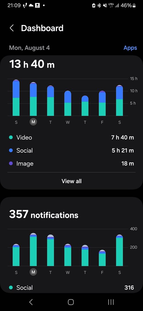 Screenshot_20250811_210916_Digital Wellbeing.jpg