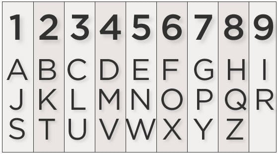 numerology-letter-number.jpg