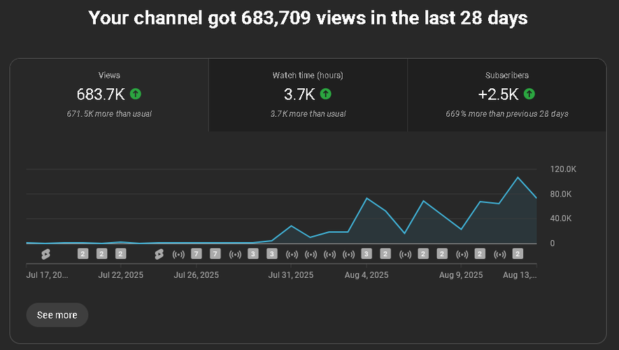 stats.PNG