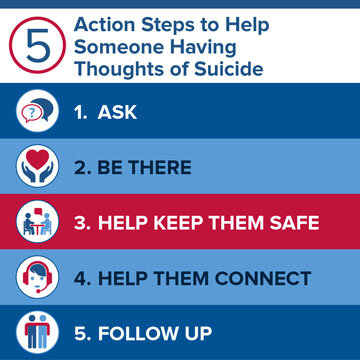 5actionsteps-pinnable.jpg