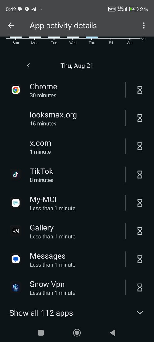 Screenshot_2025-08-21-00-42-41-577_com.google.android.apps.wellbeing.jpg