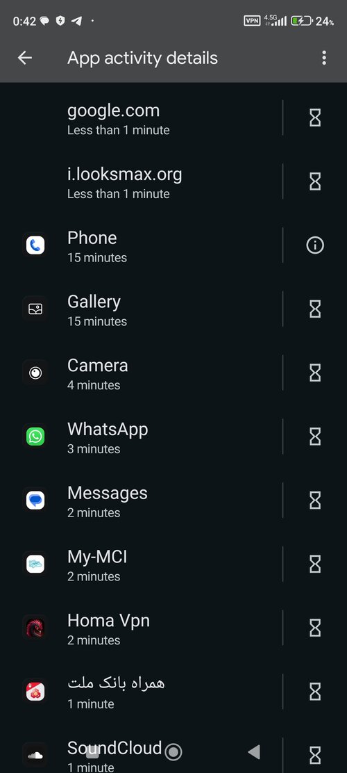 Screenshot_2025-08-21-00-42-31-691_com.google.android.apps.wellbeing.jpg