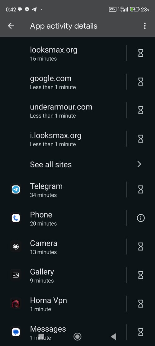 Screenshot_2025-08-21-00-42-13-789_com.google.android.apps.wellbeing.jpg