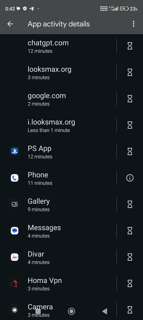 Screenshot_2025-08-21-00-42-25-760_com.google.android.apps.wellbeing.jpg