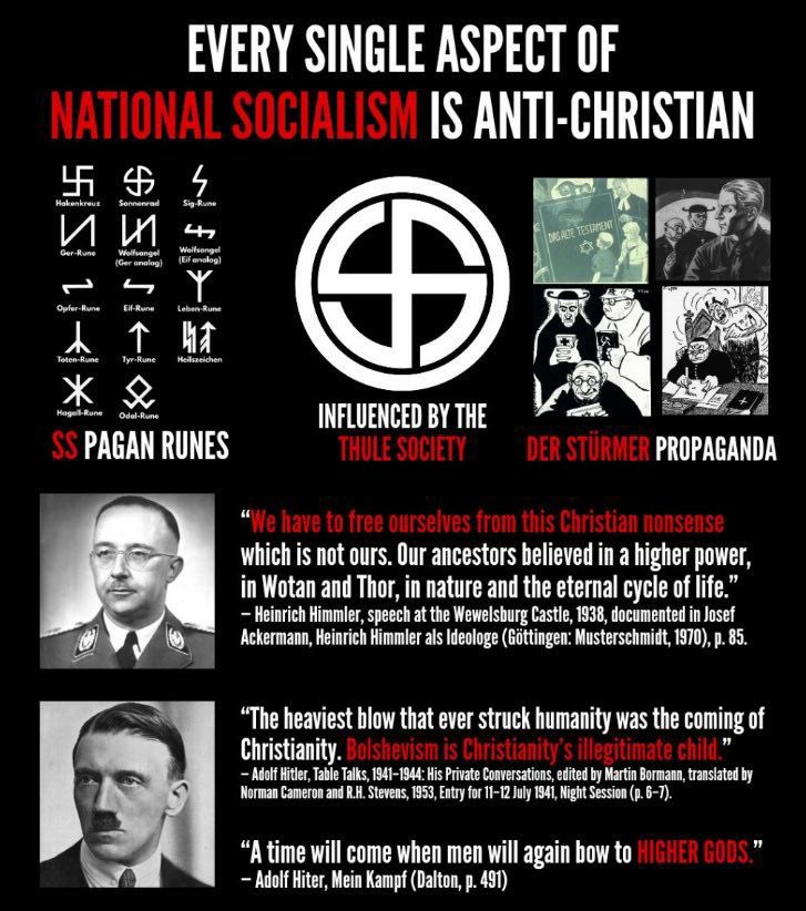 Basednaziatheism