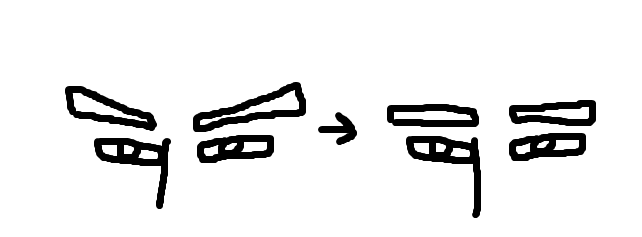 Example Example
