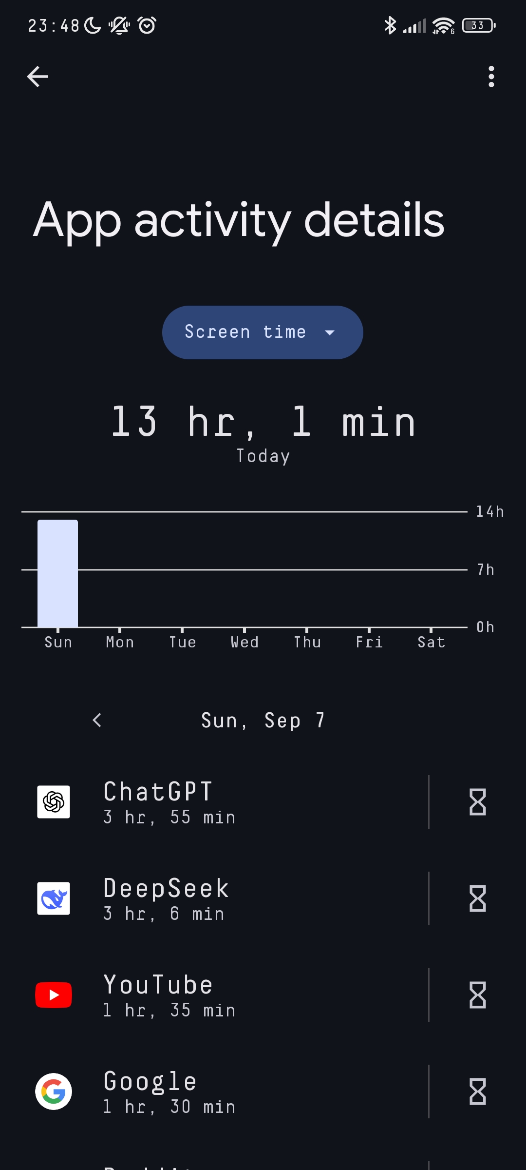 Screenshot 2025 09 07 23 48 18 823 comgoogleandroidappswellbeing