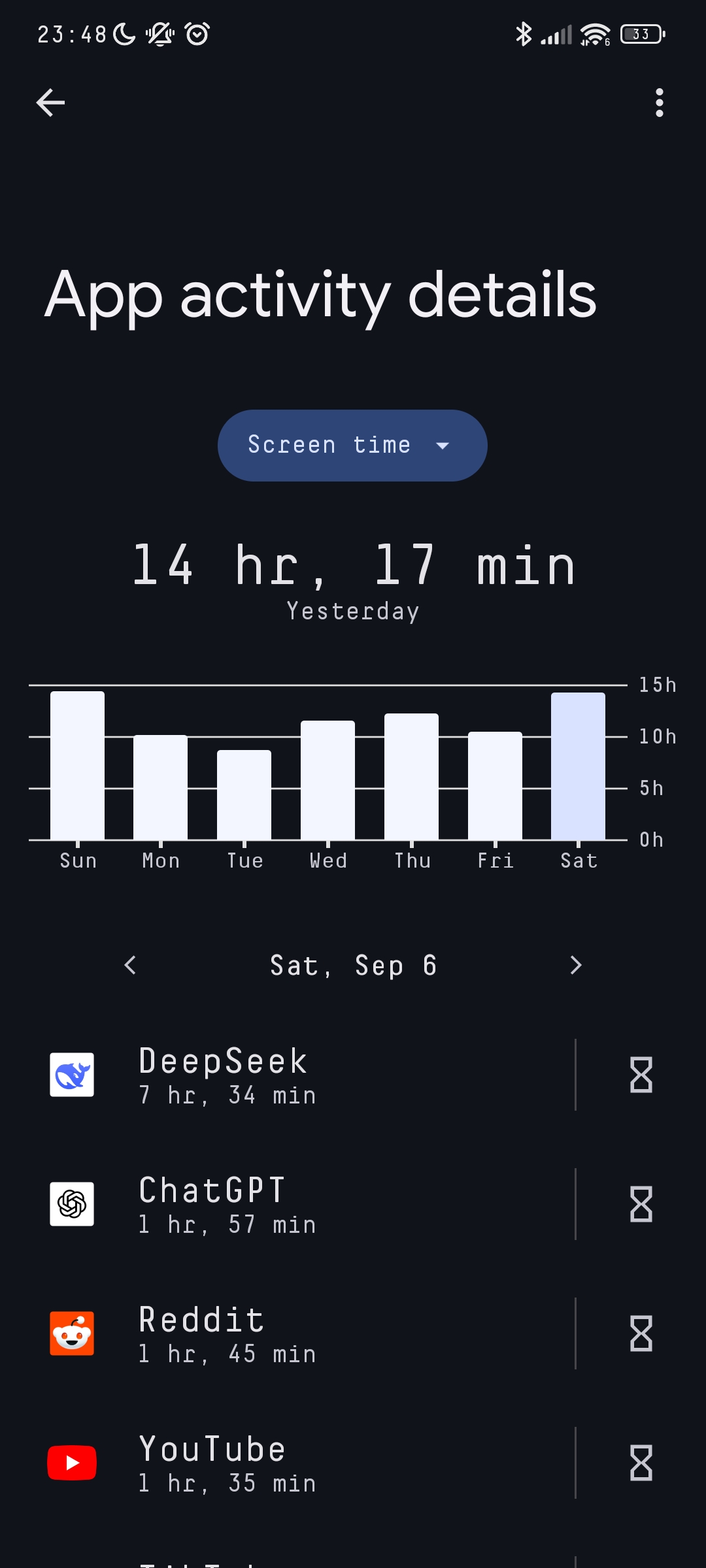 Screenshot 2025 09 07 23 48 10 566 comgoogleandroidappswellbeing