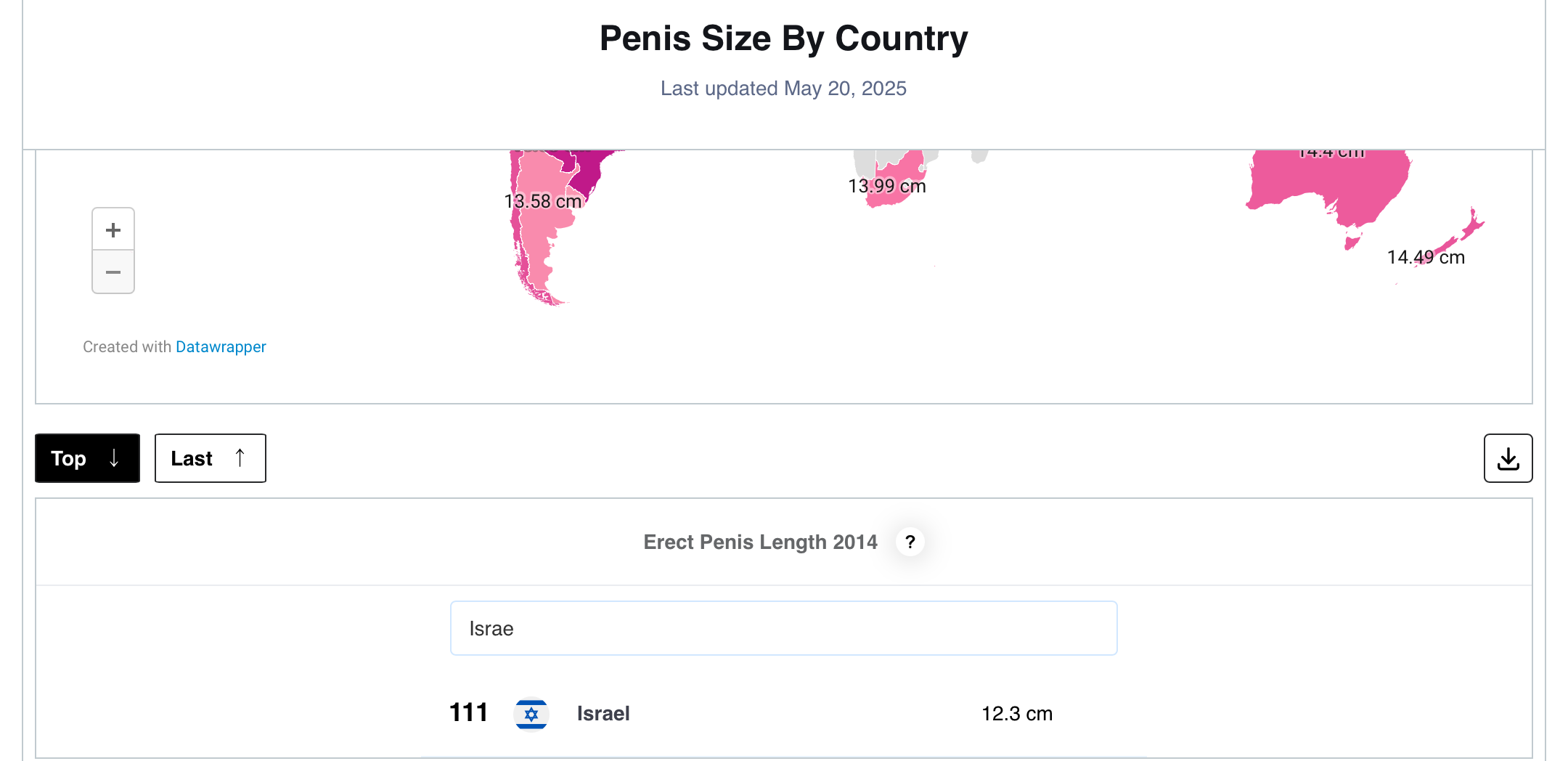 1757780088892