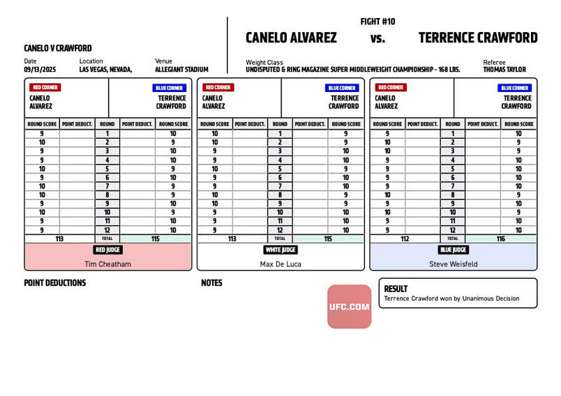 091325 canelo alvarez terence crawford official scoreards