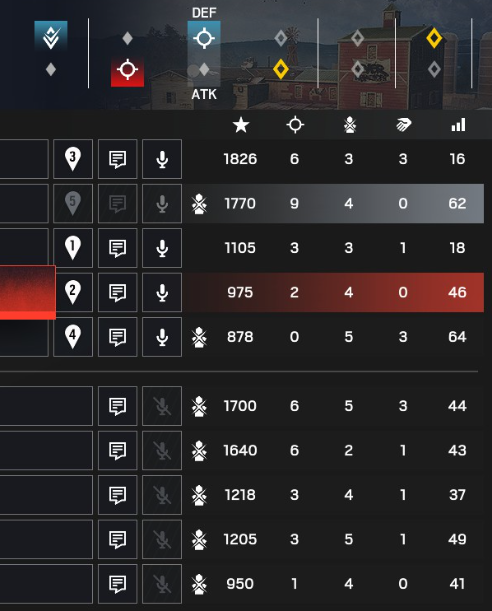 1758555955556