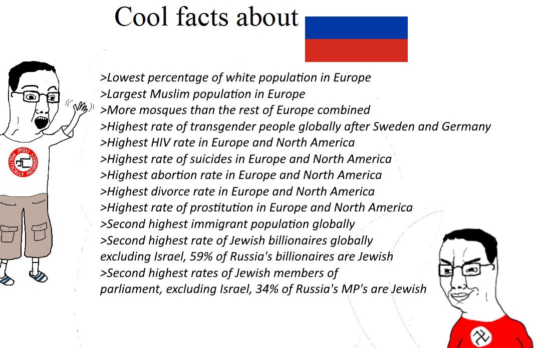 Cool facts about Russia