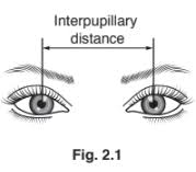 Images 1