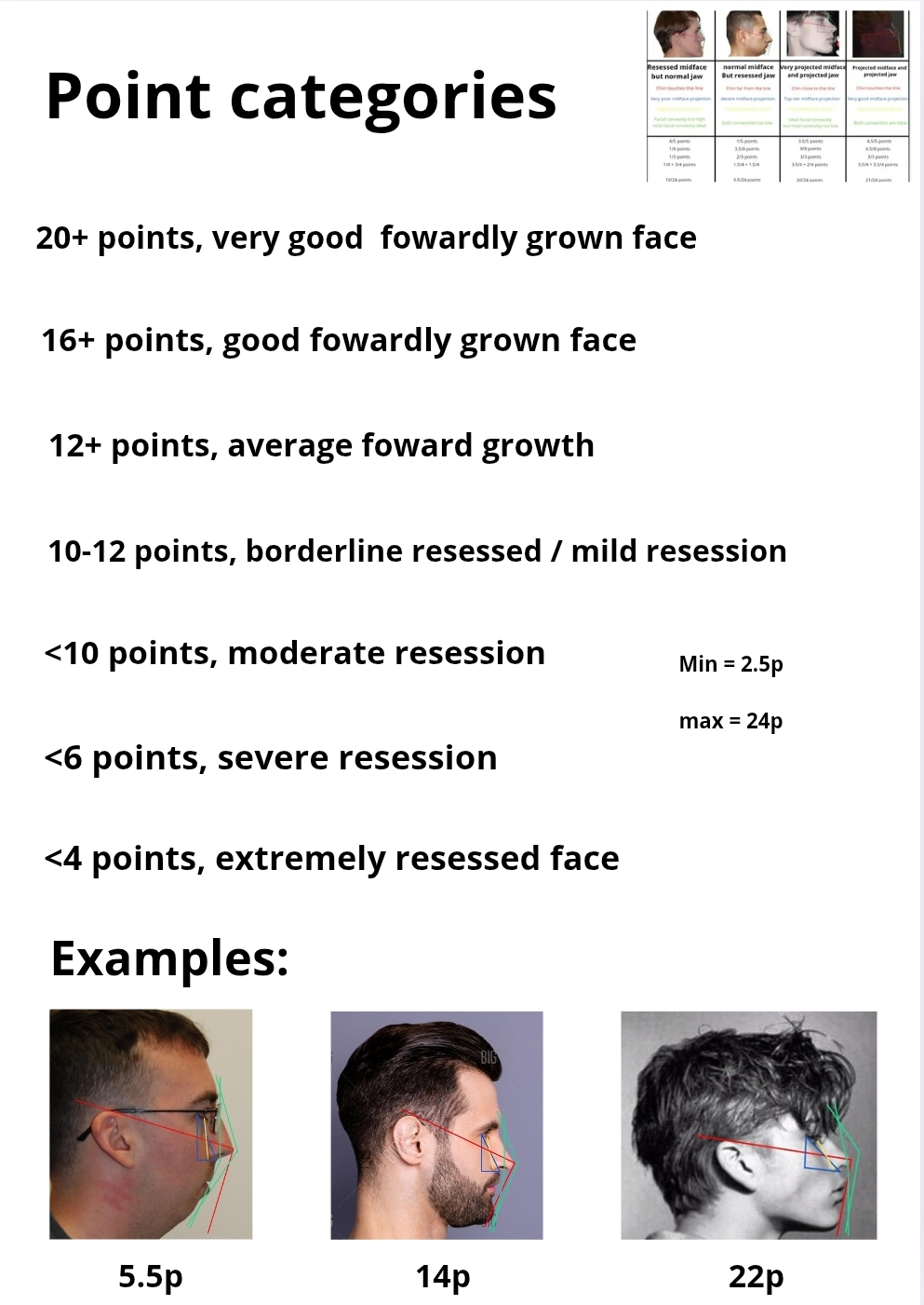 Examples