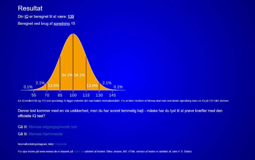 Im 21 and feel like i have alzheimers regardless of mensa v0 q2u0sdli2c9d1