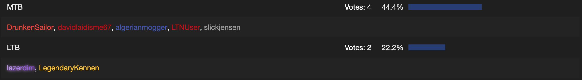 Screenshot 2025 10 04 at 113429