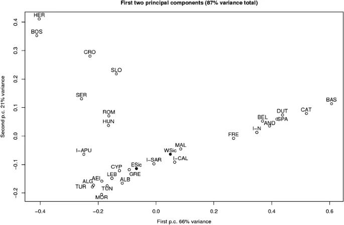 41431 2009 Article BFejhg2008120 Fig3 HTML