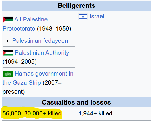 PALESTINE LOL
