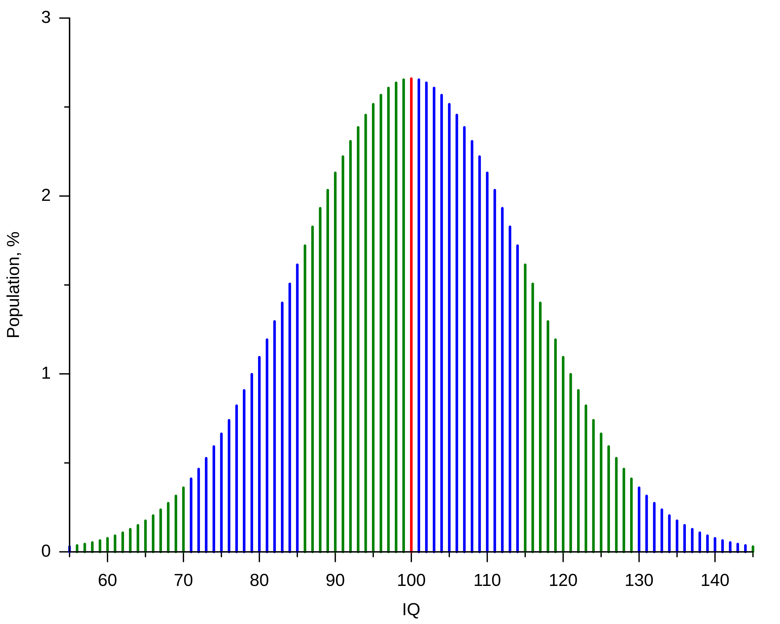 1760246961700 1760246961700