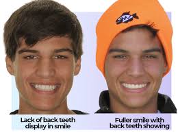 Digiovanni Orthodontics
