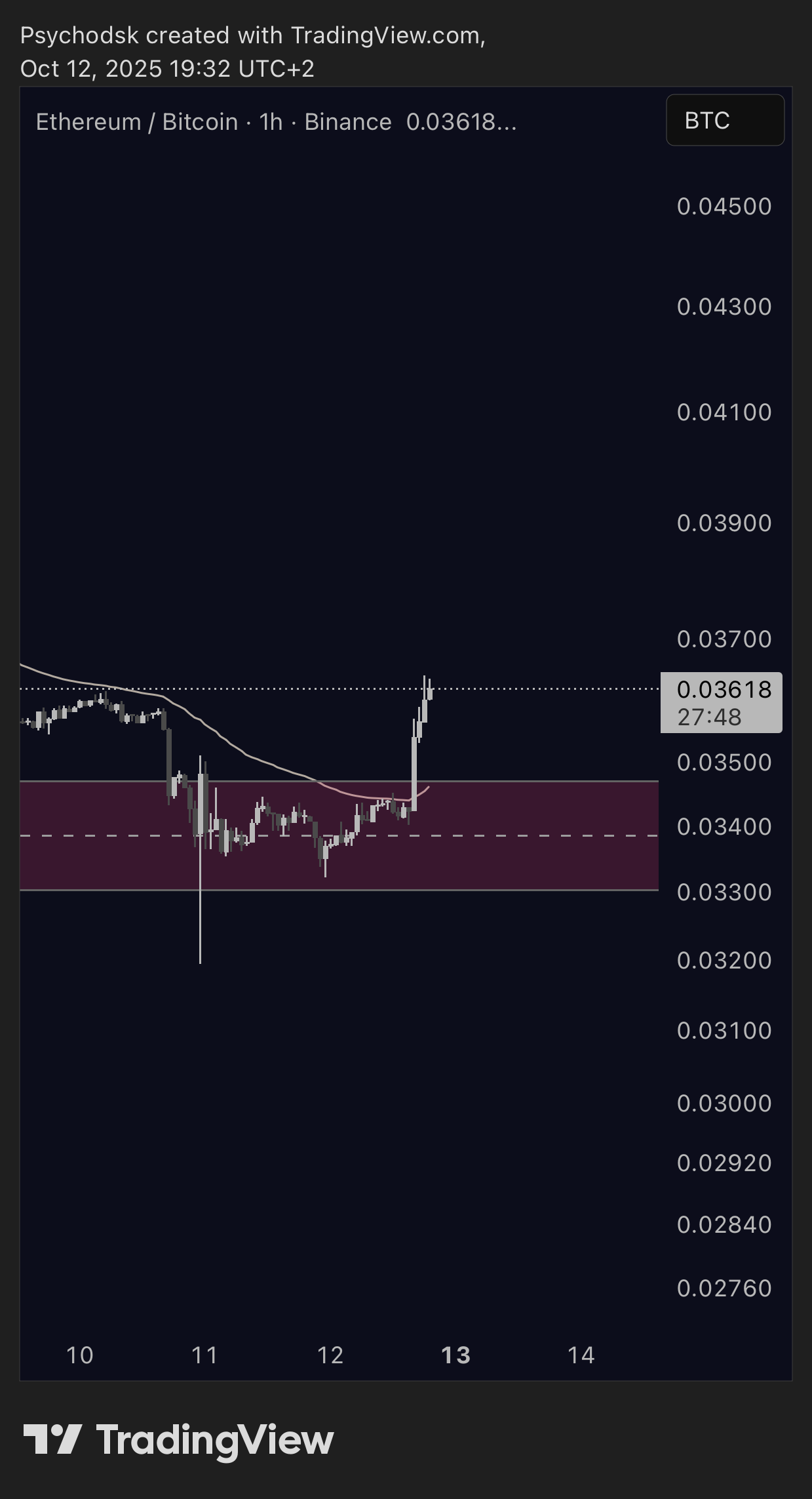 1760290364034