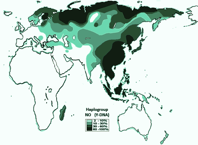 Haplogroup NO Haplogroup NO