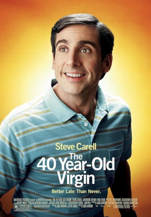 5305245 when you are younger this film is a comedy now it is a v0 iglq7mz4e16e1