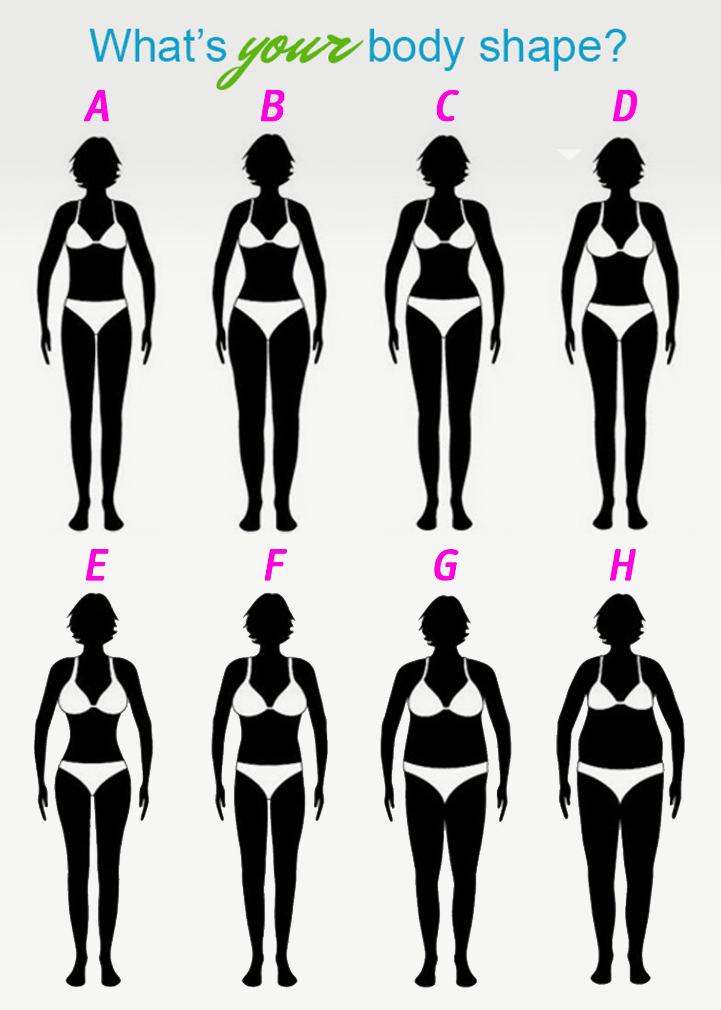 Female body type