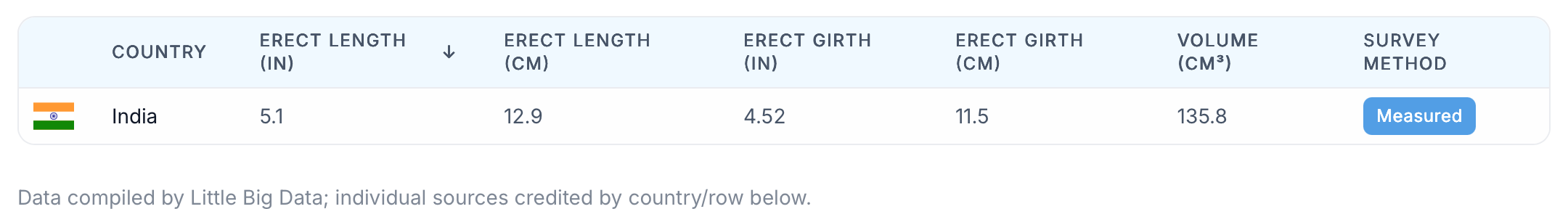 1761293921950 1761293921950