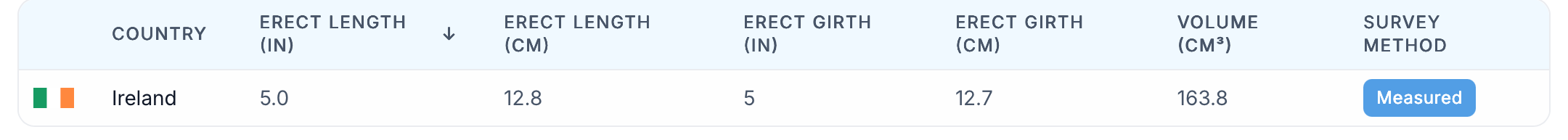 1761294088219 1761294088219