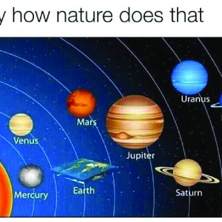 Flat Earth internet meme Q320 Flat Earth internet meme Q320