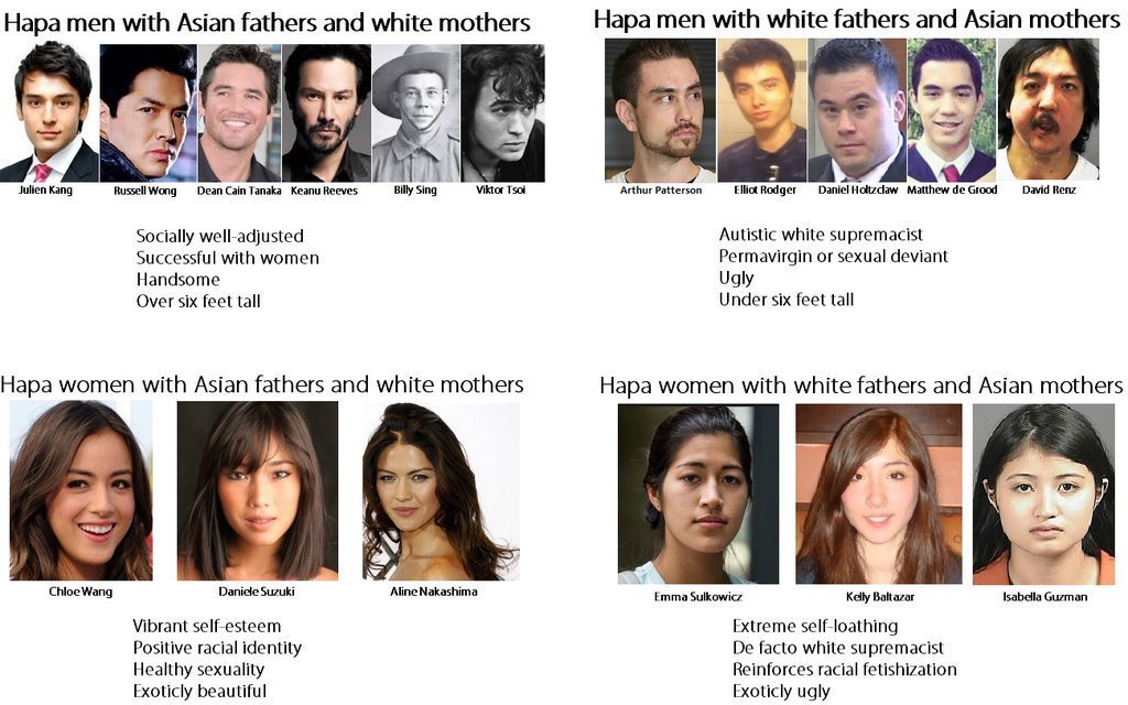 AMWF
