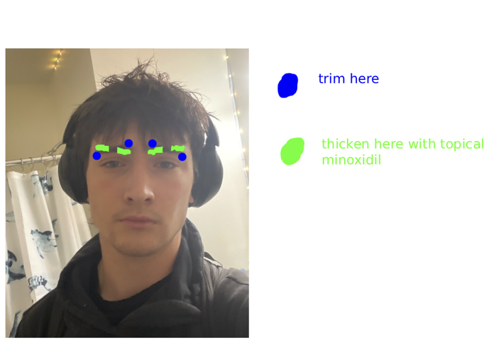 Screenshot 2025 10 29 at 152722