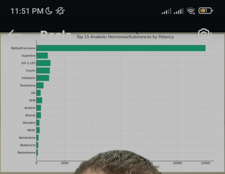 Screenshot 2025 11 01 23 51 49 611 edit cominstagramandroid