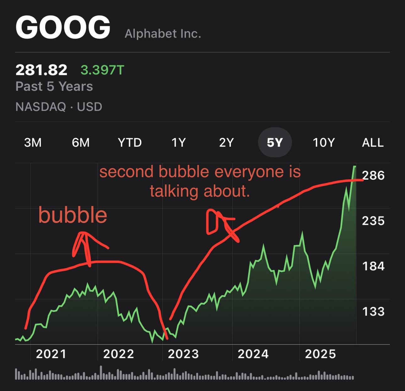 Why suddenly everyone is talking about ai bubble v0 0mzxhug96oyf1