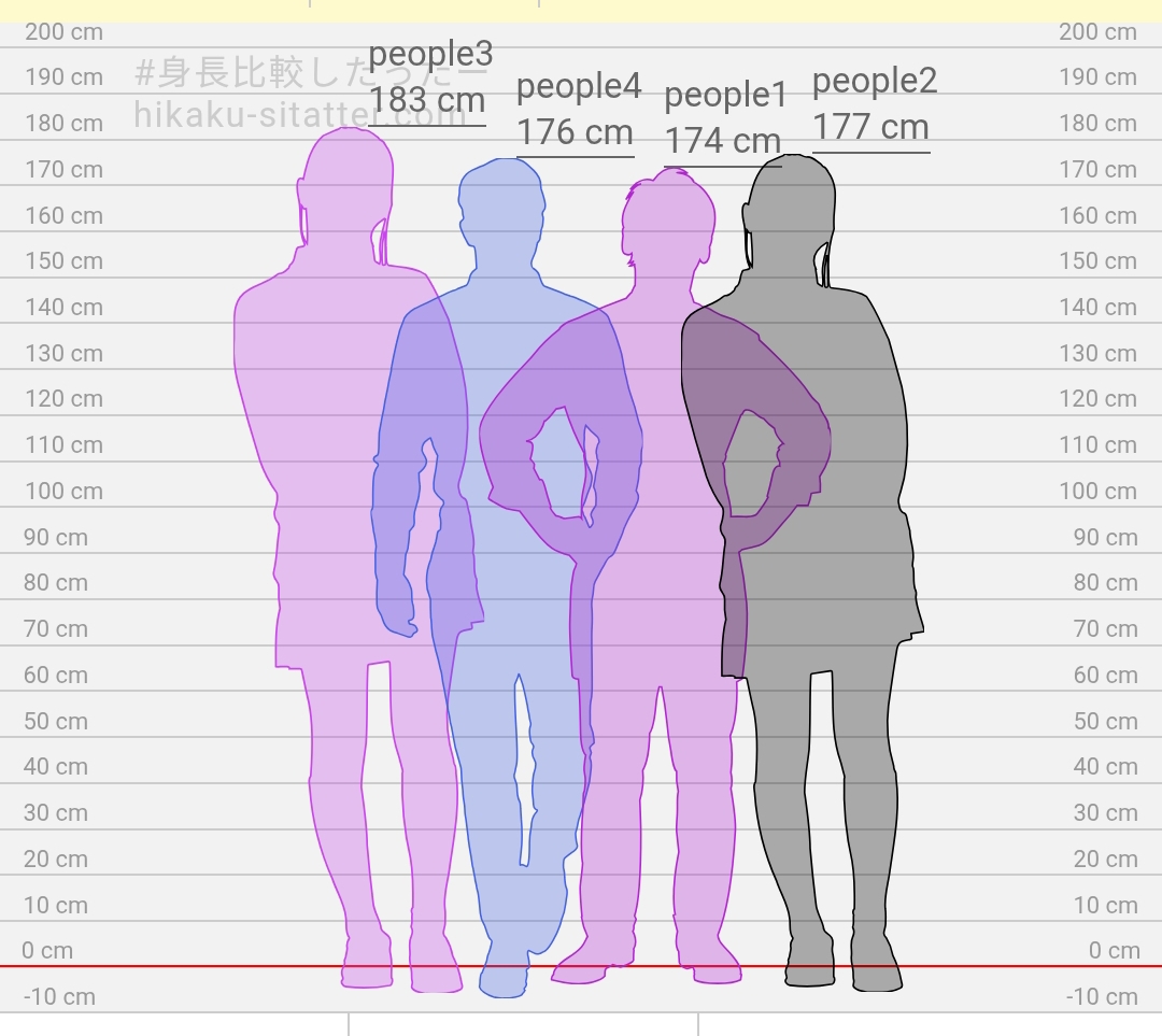 Screenshot 2025 11 03 16 32 04 590 comandroidchrome edit