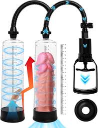 Penis Pump Sex Toys for Men - Handle ...