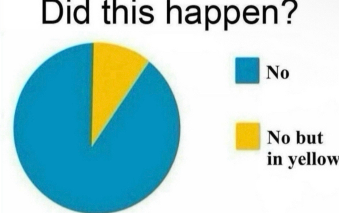 1762338728301
