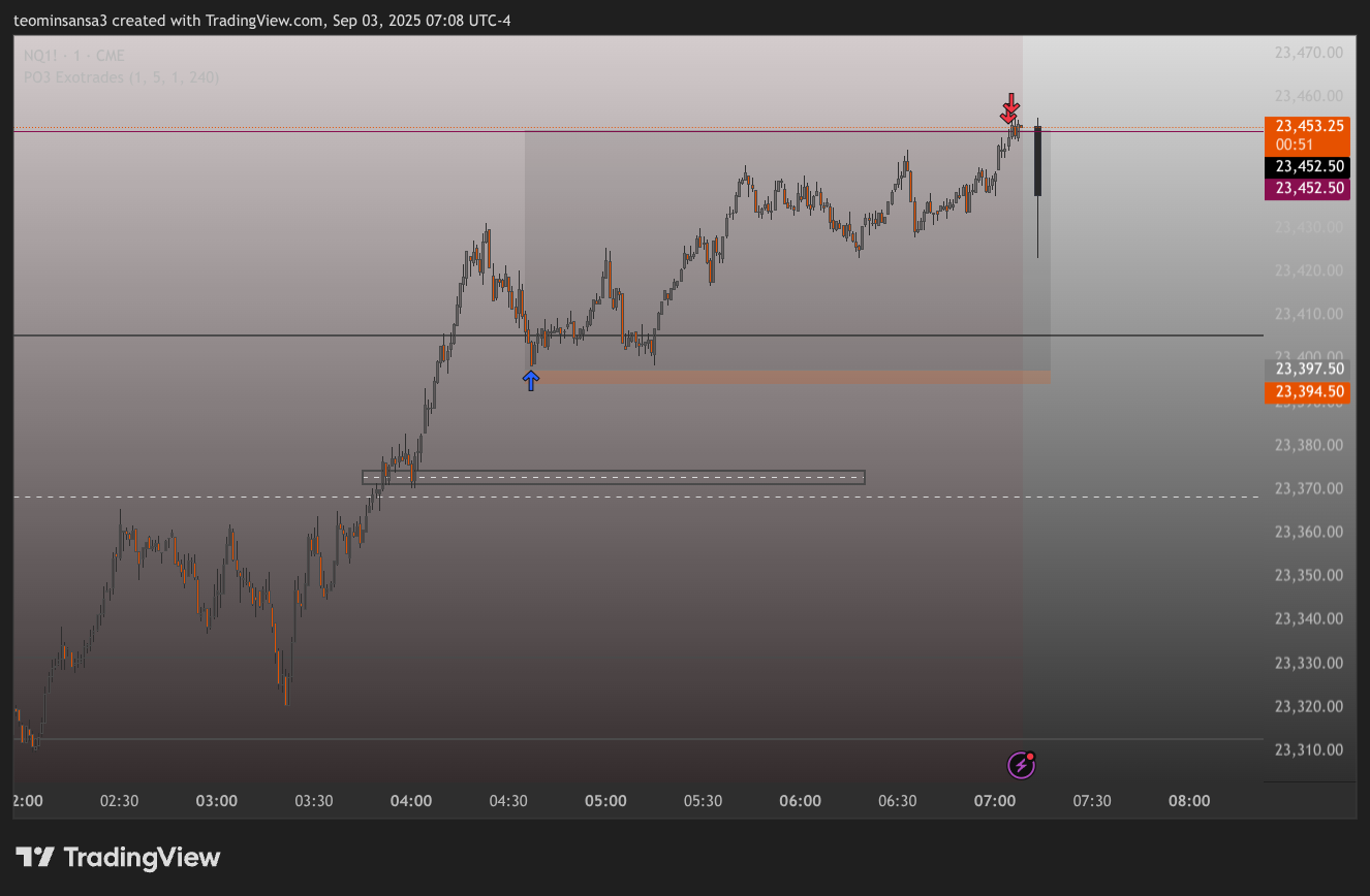 NQ1 2025 09 03 12 08 08