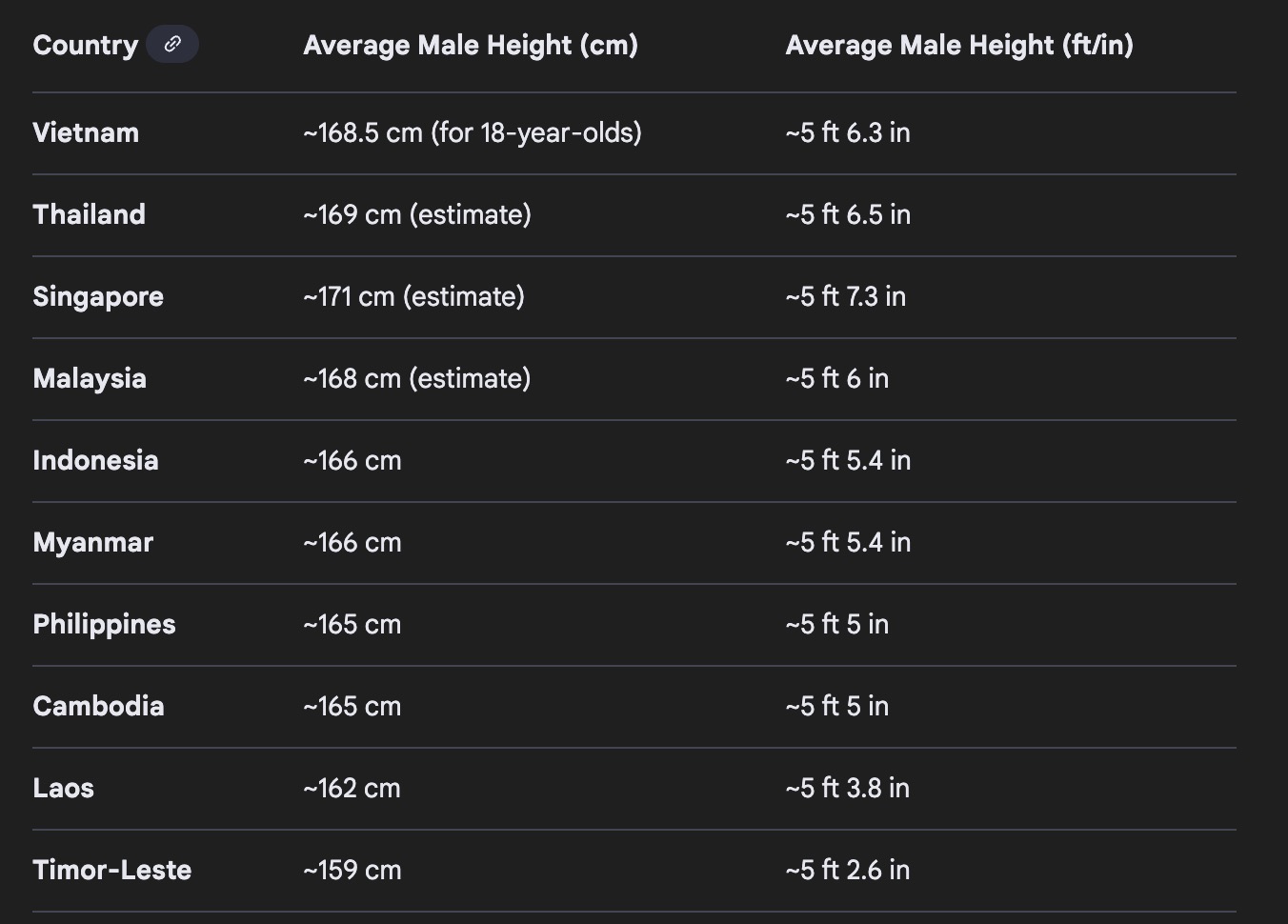 Screenshot 2025 11 05 at 94932PM