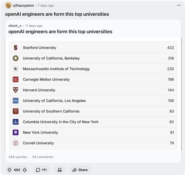 Screenshot 2025 11 06 at 95703PM