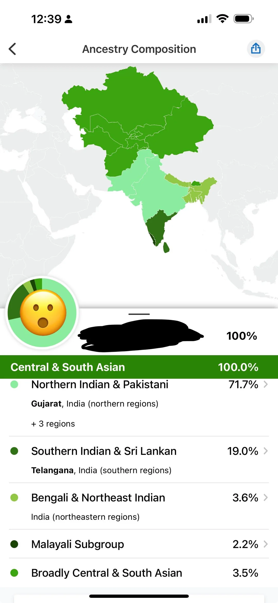 Hyderabadi indian muslim results v0 s168tk05ij9d1
