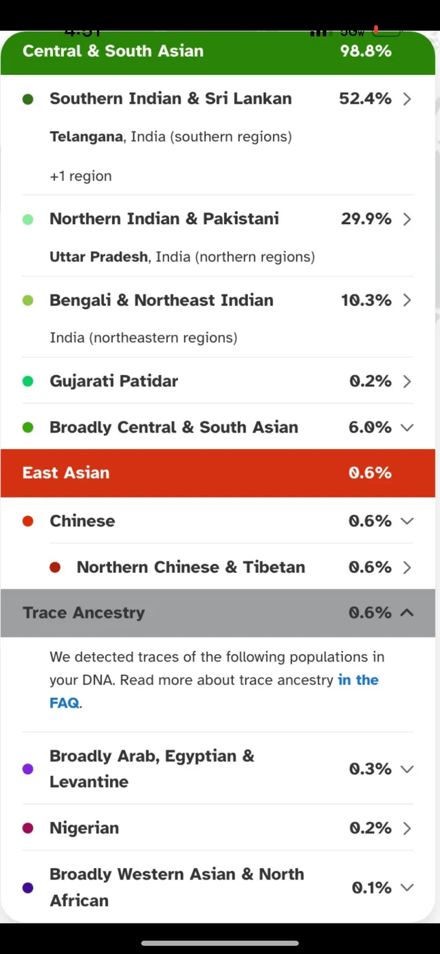 Hyderabadi muslim 23andme results v0 9ahylo6zflid1