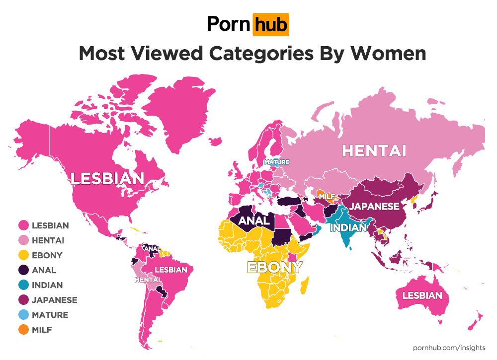 Pornhub insights women vs women 2019 world top categories