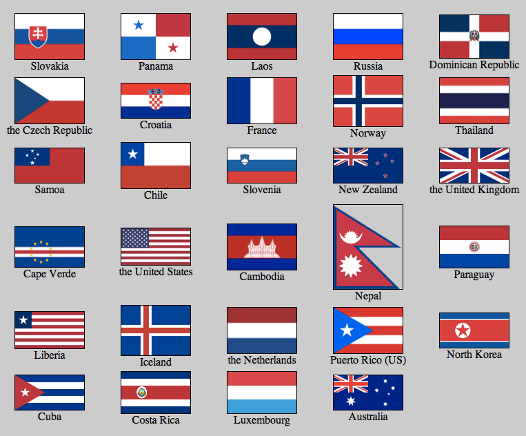 Blue White Red color code