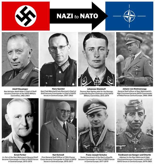 Hitler 3rd reich zionist nazi usa nato